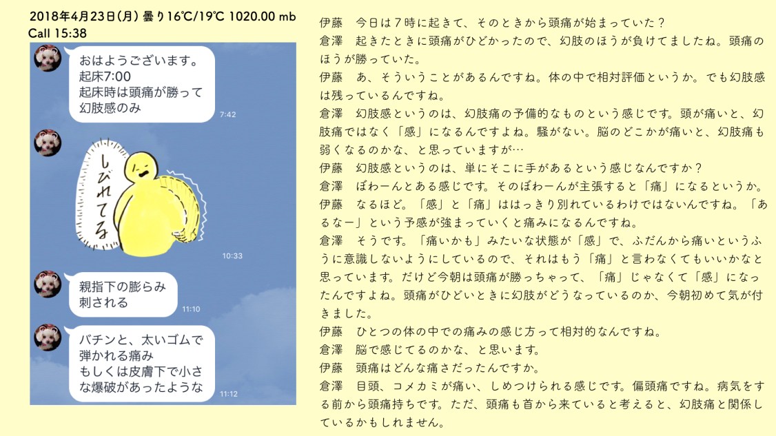 倉澤さん幻肢レコード.001