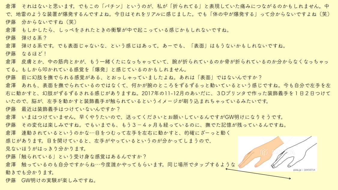 倉澤さん幻肢レコード.003